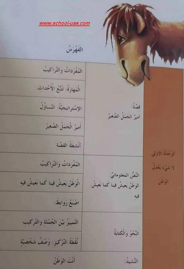 كتاب الطالب لغة عربية الصف الرابع الفصل الاول - مدرسة الامارات