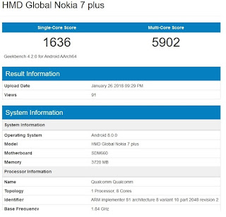 Skor Geekbench Nokia 7 Plus Terungkap, Gunakan Prosesor Apa ?