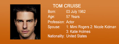 tom cruise, date of birth, age, profession, spouse, nationality, photo free save to your pc or mobile