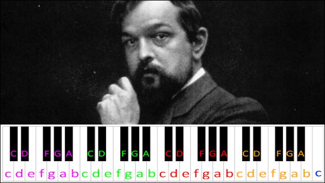 Clair de Lune by Claude Debussy Piano / Keyboard Easy Letter Notes for Beginners