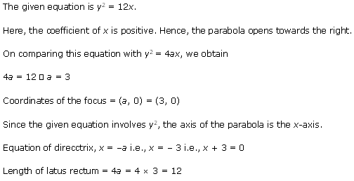 Solutions Class 11 Maths Chapter-11 (Conic Sections)