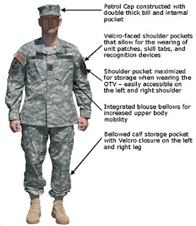 Army Uniform