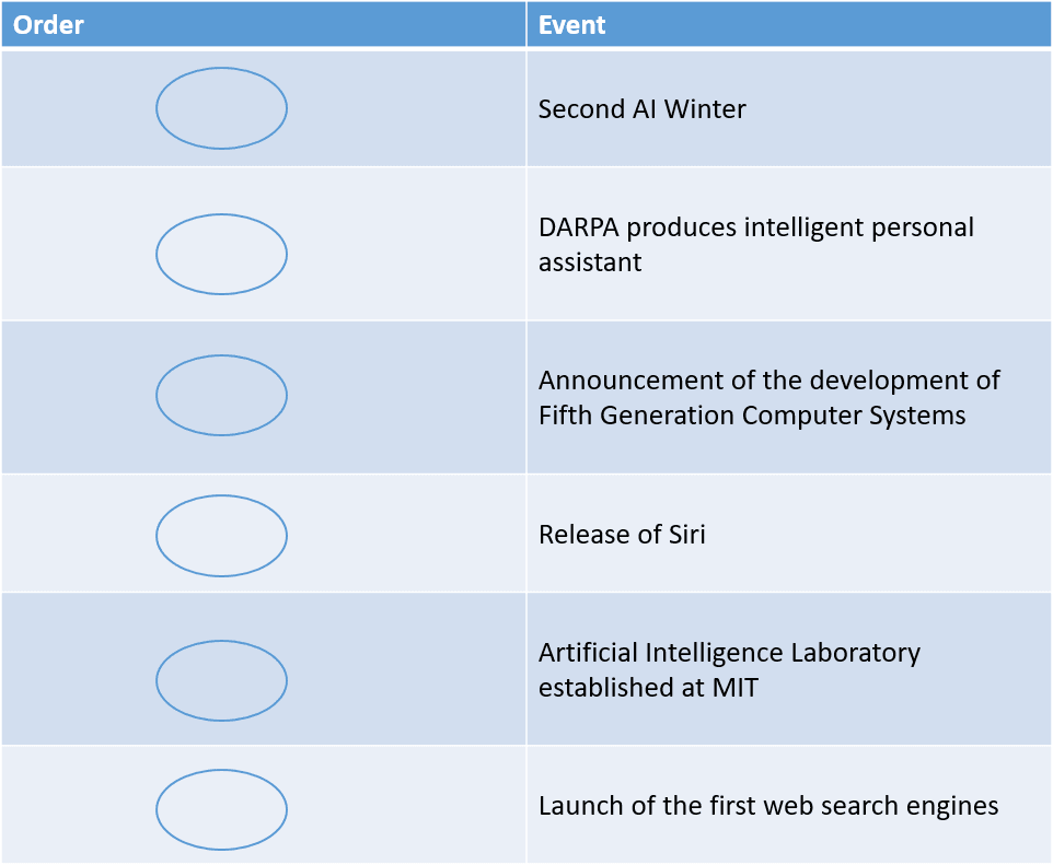 Quiz 1