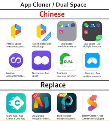 Chinese App Cloner / Dual Space Apps and their Replace