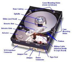 menyelamatkan data dari harddisk bad sector