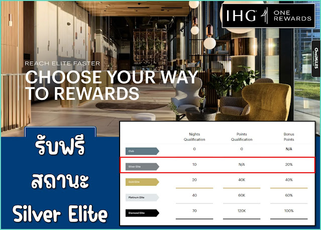 รับฟรีสถานะ Silver Elite - IHG One Rewards