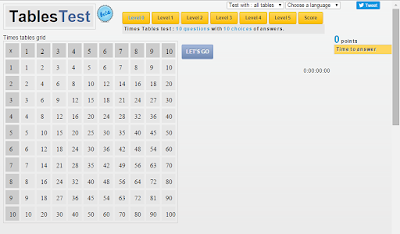  Tables Test