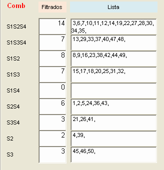 sistemas de probabilidades euromillones