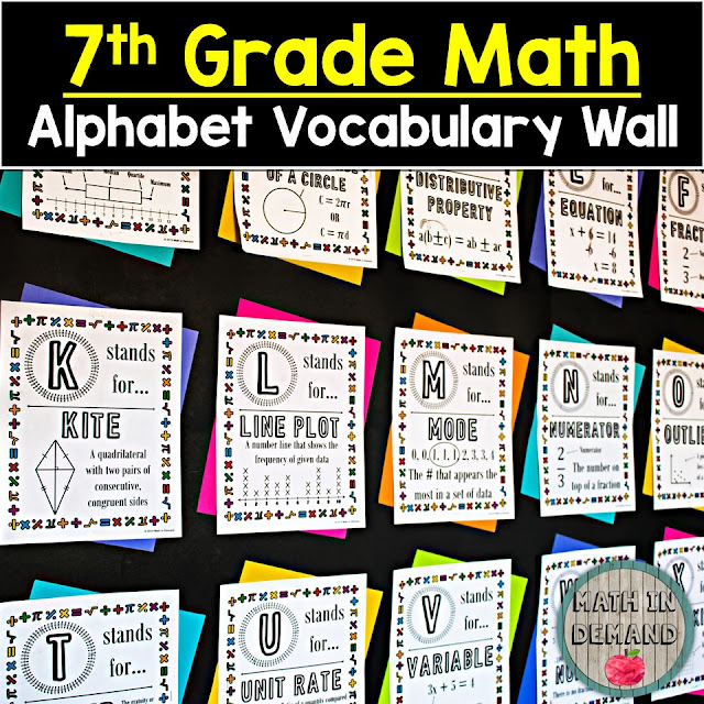 7th Grade Math Alphabet Vocabulary Word Wall