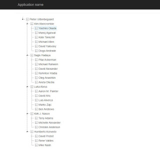 ASP.NET MVC Bind Or Populate jsTree From SQL Server Database Using Employee Supervisor Hierarchy Concept