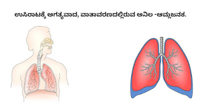 NCERT Solutions Class 6 Science Air Around us In Kannada Medium