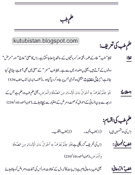 Urdu Book Kitab-Ut-Tib's Contents
