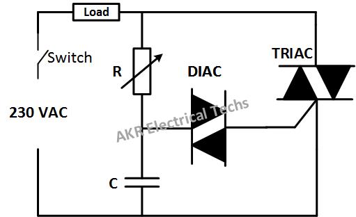 what is Diac and Triac how it works?