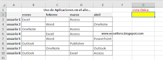 VBA: Validación Datos con Registros Únicos