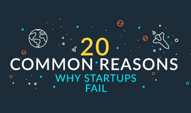 20 Common Reasons Why Startups Fail