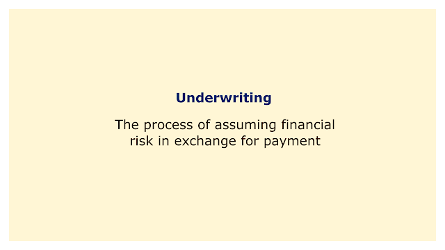 The process of assuming financial risk in exchange for payment.