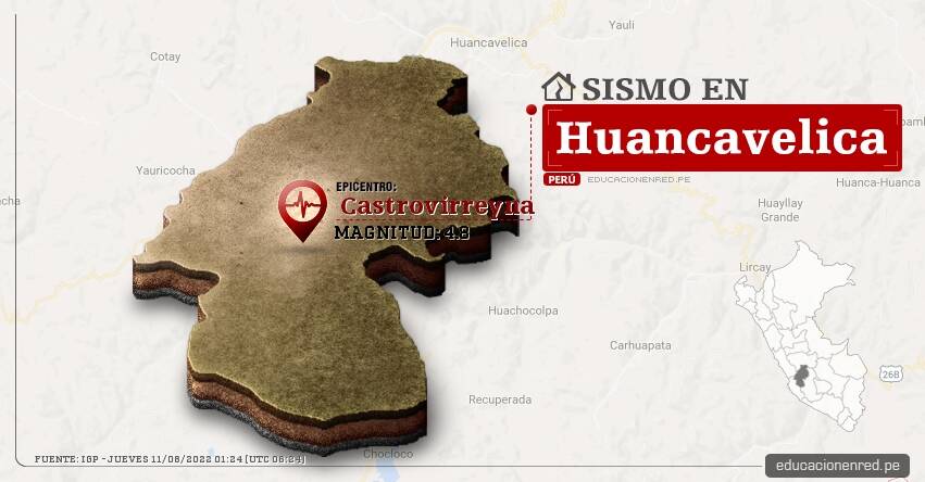 Temblor en Huancavelica de Magnitud 4.8 (Hoy Jueves 11 Agosto 2022) Sismo - Epicentro - Castrovirreyna - IGP - www.igp.gob.pe