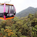 Ba Na hills Cable Car - A world's most amazing thrill