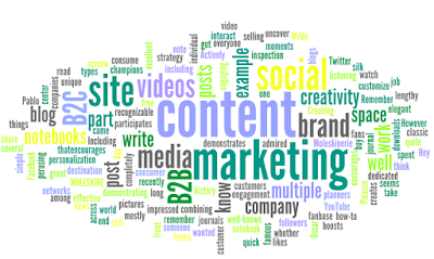 Content Marketing và những rào chắn 