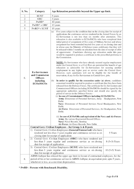 AIIMS Jodhpur staff nurse grade first recruitment 2018