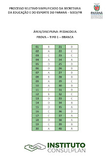 Pedagogia - www.professorjunioronline.com