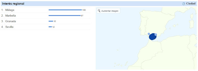 Google Insights - Interes regional del termino de busqueda