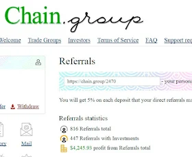 Оборот структуры Chain Group