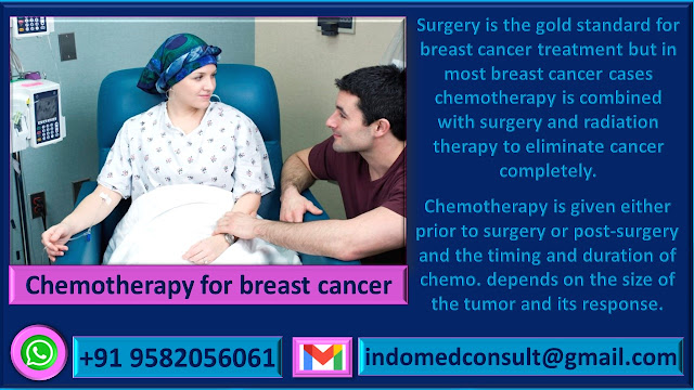 Breast cancer treatment related lymphedema may also occur due to chemotherapy.