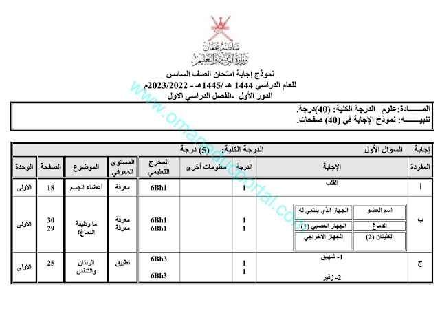 نموذج اجابة الاختبار الصباحي العلوم للصف السادس الفصل الاول الدور الاول 2022-2023