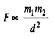 Coulomb's Law Formula