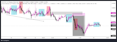Gold Price Dynamics Unveiling Key Questions and Influencing Factors