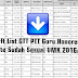 Draft List GTT PTT Guru Honorer K2 Update Sudah Sesuai UMK 2016/2017