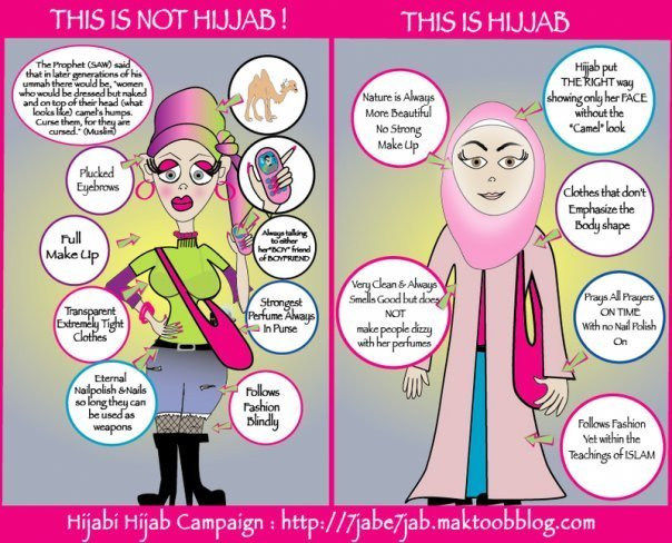 ❤ HIJAB DAN FESYEN ❤