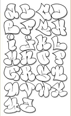 Graffiti Alphabet,letras de graffitis,abecedario de graffiti