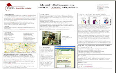 SAA 2007 poster for PACSCL survey