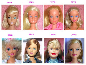 Evolução do Perfil das Bonecas Barbie de 1959 a 2005