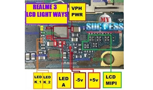 Realme 3 mất đèn màn hình