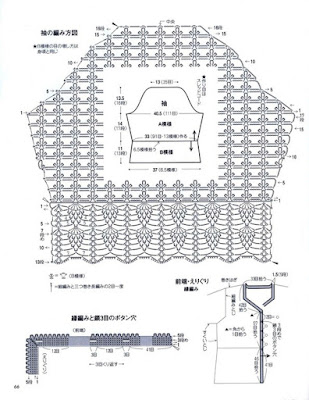 Crochet Patterns