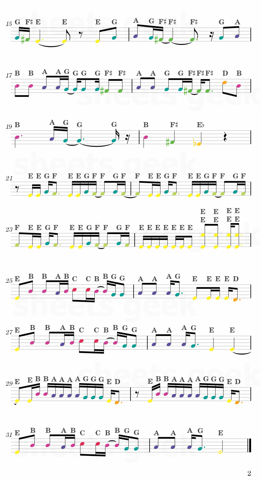 UNFORGIVEN - LE SSERAFIM feat. Nile Rodgers Easy Sheet Music Free for piano, keyboard, flute, violin, sax, cello page 2