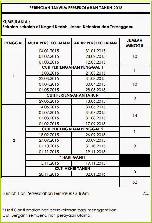 jadual cuti sekolah 2020