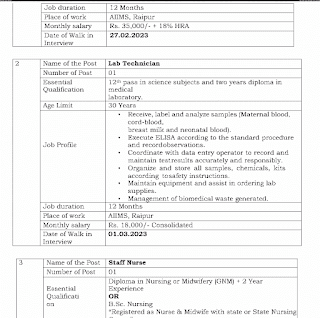 RAIPUR STAFF NURSE AND LAB TECHNICIAN VACANCY 2023 | रायपुर में स्टाफ नर्स लैब टेक्नीशियन एवं अन्य पदों की वेकेंसी