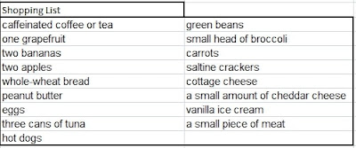 Military diet vegetarian version