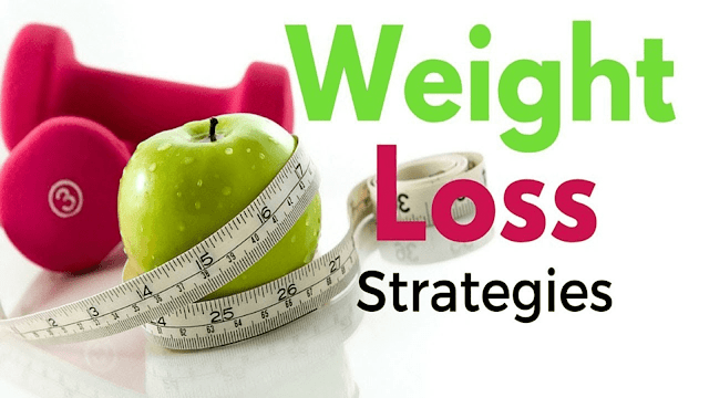 Alternative Weight Loss Strategies