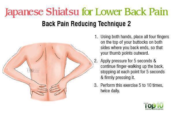 Japanese Shiatsu for lower back pain