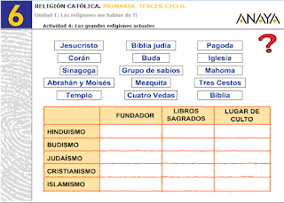 http://www.juntadeandalucia.es/averroes/centros-tic/41009470/helvia/aula/archivos/repositorio/0/56/html/datos/06_religion/act_rel/act/ud1/0104.htm