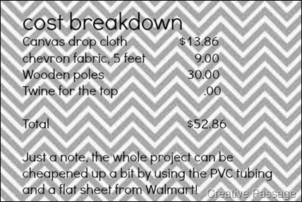 teepee cost