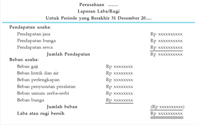 LAPORAN KEUANGAN PERUSAHAAN JASA  SS belajar