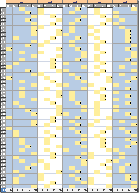 schedule2