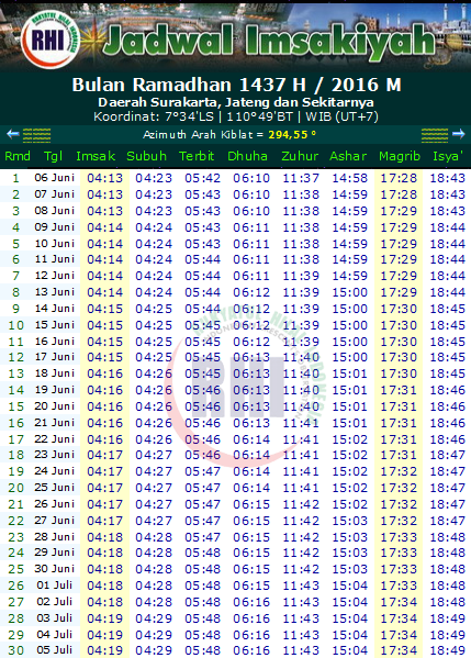 Jadwal Imsakiyah Ramadhan Surakarta 1437 Hijriyah 2016 