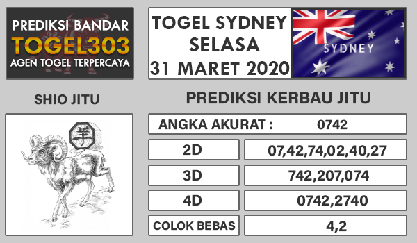 bandar judi online, agen judi online, prediksi togel jitu, buku mimpi 2d, bocoran togel sydney, bocoran togel sgp, bocoran togel HK, angka main hari ini, angka jitu hari ini